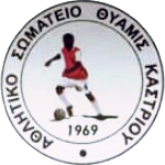 AS Thyamis Kastriou