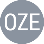 Obando D / Zelaya Z