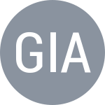 Gonçalves P / Ianchuk E
