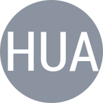LIU H Y / Huang H