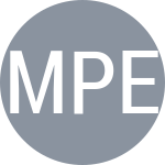 Melzer J / Peya A