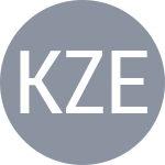 Klizan M / Zelenay I