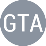 Tarasova A / Betova M