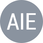 Alcaraz Ivorra A / Esteve Lobato E