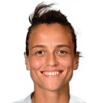 Vilella Martínez M / Du S