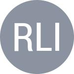 Raymond L / Lindstedt R