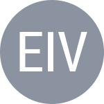 Elistratov E / Ivashka I