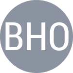Bettles A / Hoyt E