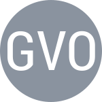 Ghinda I-L / Volfson D