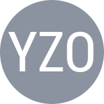 Yurchenko Y / Zotova M