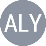 Aleshcheva V / Lysakova A