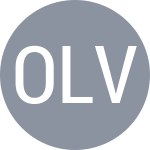 Ojeda Lara R / Vega Hernández D