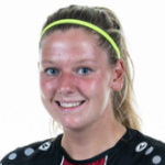 Li Y / Safont Branchadell R