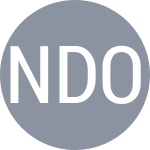 Neves De Oliveira Lima R M / Neves T