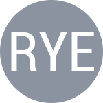 Ratniuk M / Yevseyev D
