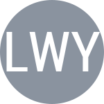 Liu C / Wang Yan