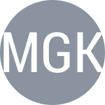 Medina Garrigues A / Koukalova K