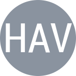 Herrero Araguas R / Vivero Gonzalez P