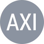 Akyurt E / Xin C