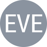Eysseric J / Veić A