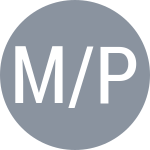 Miko Z / Pirok A