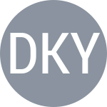 Dodig I / Kyrgios N