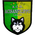 Aci San Filippo