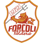 Forcoli