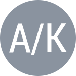 Abdurakhimova A / Khabibulina A