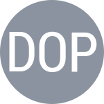 Djurdjevic S / Oparenovic A