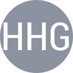 Haase R / Huta Galung J