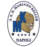 Mariano Keller