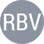 Ribes Bujaldon A / Vivero Gonzalez P
