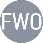 Falconi I / Wong K