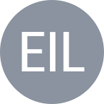 Erun F T / Ilkel C