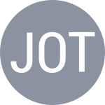 Jaeger C / Ottomano S