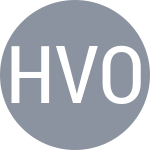 Harris B / Voljacques H