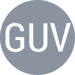 Gardazari V / Uvarova M