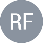 Fitia Ravoniandro