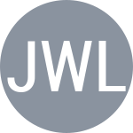 Jovanovic M / Wlodarczak K