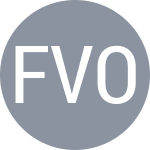 Fourouclas N / Vogelsang E