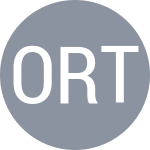 Ortega Redondo P / Tsadari I