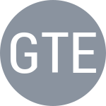 Graupner S / Ternar T