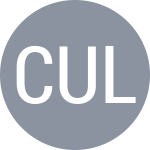 Carruthers S / Ullmann L
