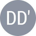 D'Amico I / D'Amico M