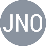 Jenkins J / Novikov D