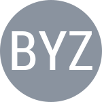 Beygelzimer Y / Zanevska M