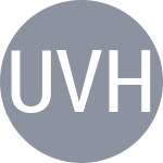 Uspensky D / Vega Hernández D