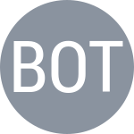 Boccard A / Ottomano S