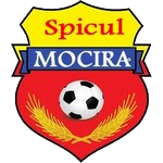 Spicul Mocira